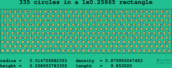335 circles in a rectangle