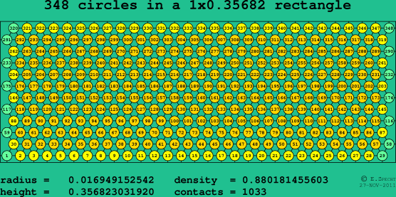 348 circles in a rectangle
