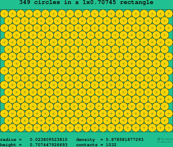 349 circles in a rectangle