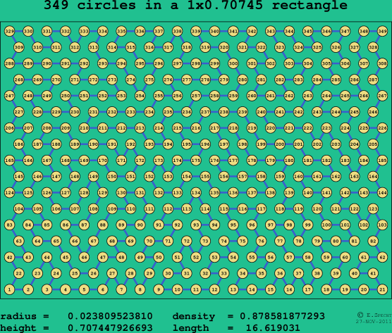 349 circles in a rectangle