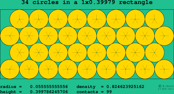 34 circles in a rectangle