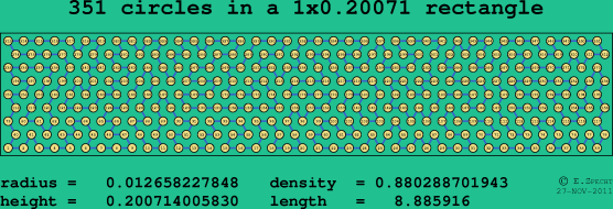 351 circles in a rectangle
