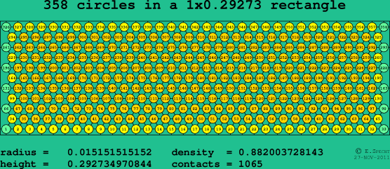 358 circles in a rectangle