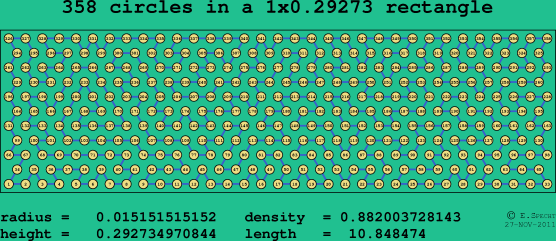 358 circles in a rectangle