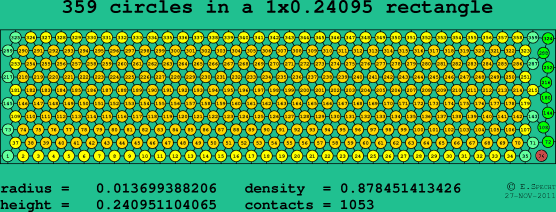 359 circles in a rectangle