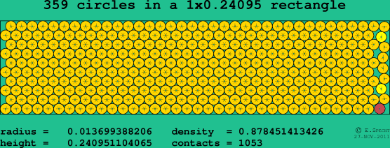 359 circles in a rectangle