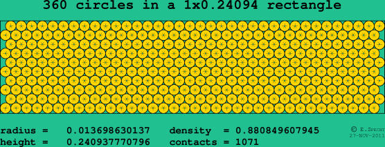 360 circles in a rectangle