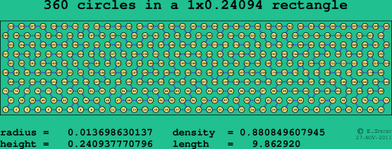 360 circles in a rectangle