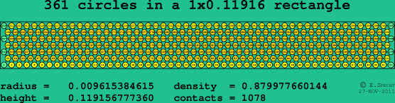 361 circles in a rectangle