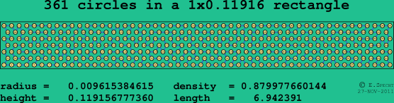 361 circles in a rectangle