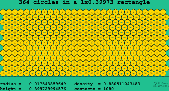 364 circles in a rectangle