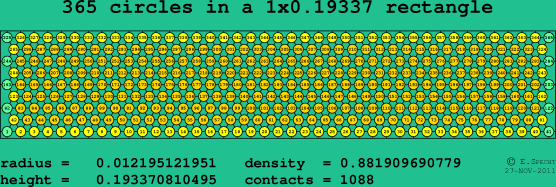 365 circles in a rectangle
