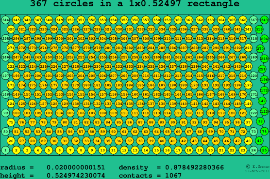 367 circles in a rectangle