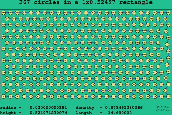367 circles in a rectangle