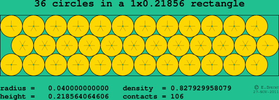 36 circles in a rectangle