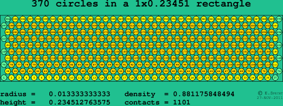 370 circles in a rectangle
