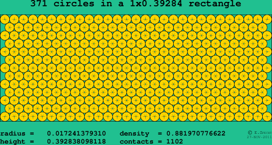 371 circles in a rectangle