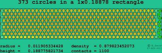 373 circles in a rectangle