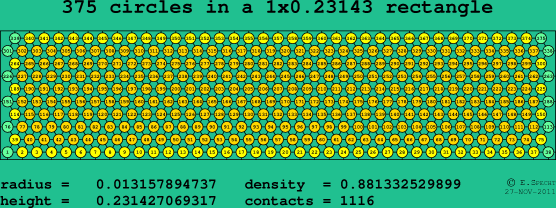375 circles in a rectangle