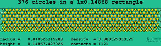 376 circles in a rectangle