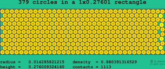 379 circles in a rectangle