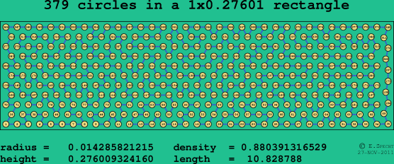 379 circles in a rectangle