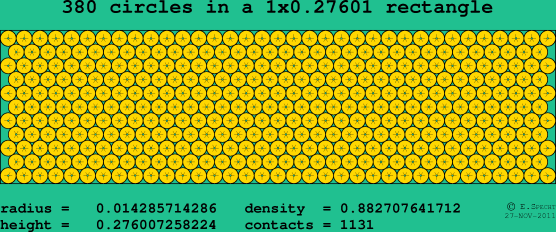 380 circles in a rectangle