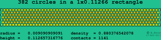 382 circles in a rectangle