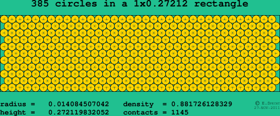 385 circles in a rectangle