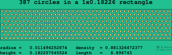 387 circles in a rectangle