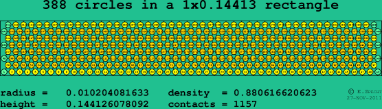 388 circles in a rectangle