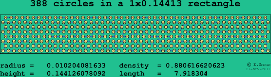 388 circles in a rectangle