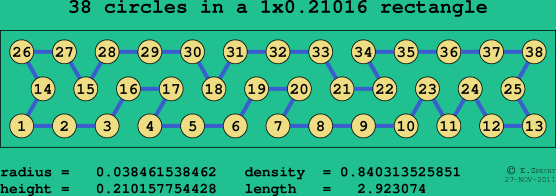 38 circles in a rectangle