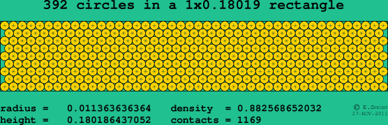 392 circles in a rectangle