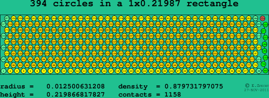 394 circles in a rectangle