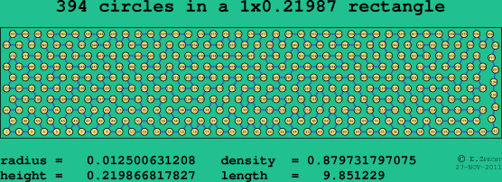 394 circles in a rectangle