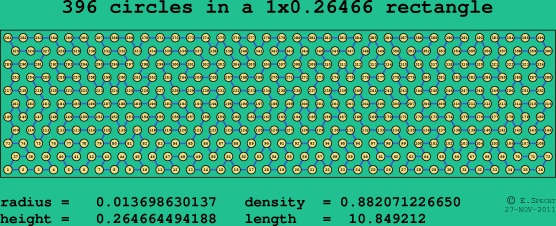 396 circles in a rectangle