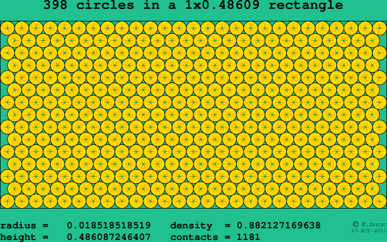 398 circles in a rectangle