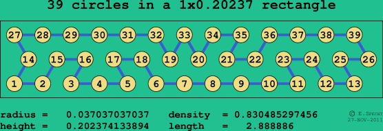 39 circles in a rectangle