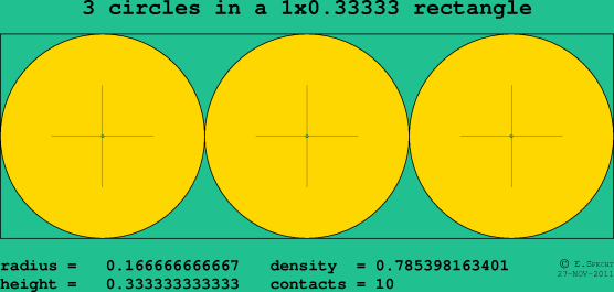 3 circles in a rectangle