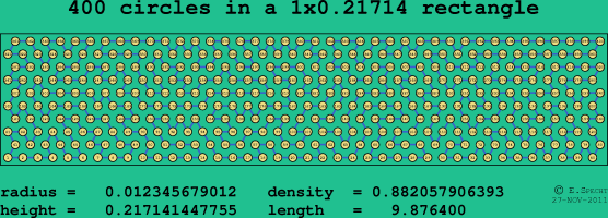 400 circles in a rectangle