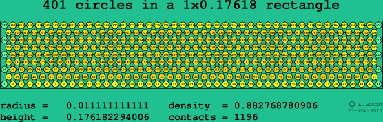 401 circles in a rectangle