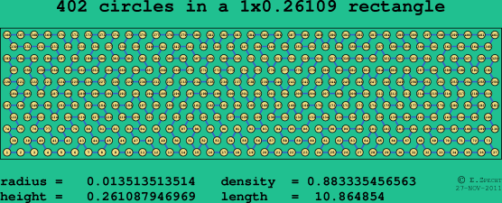 402 circles in a rectangle