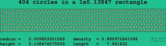 404 circles in a rectangle