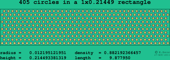 405 circles in a rectangle
