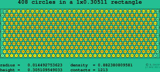 408 circles in a rectangle