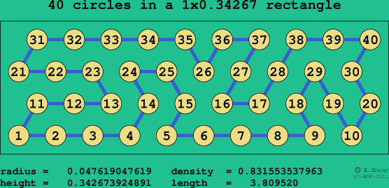40 circles in a rectangle