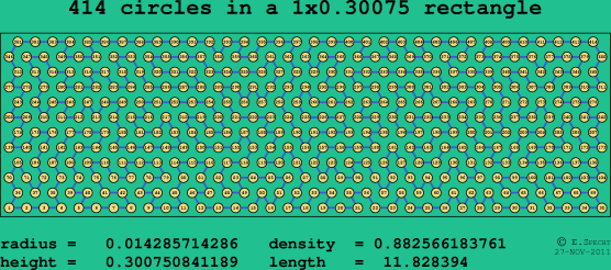 414 circles in a rectangle