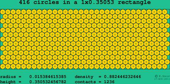 416 circles in a rectangle