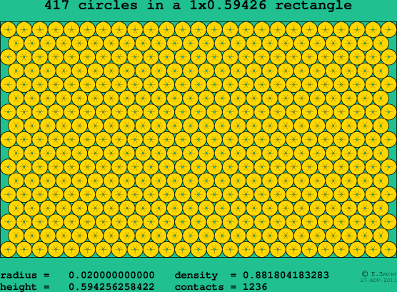 417 circles in a rectangle